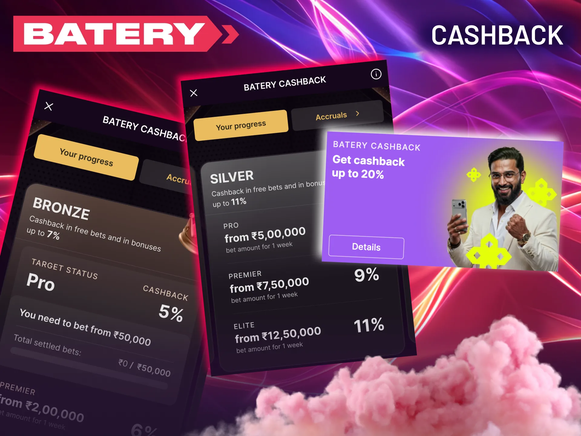 Batery promotion gives higher cashback on bets.